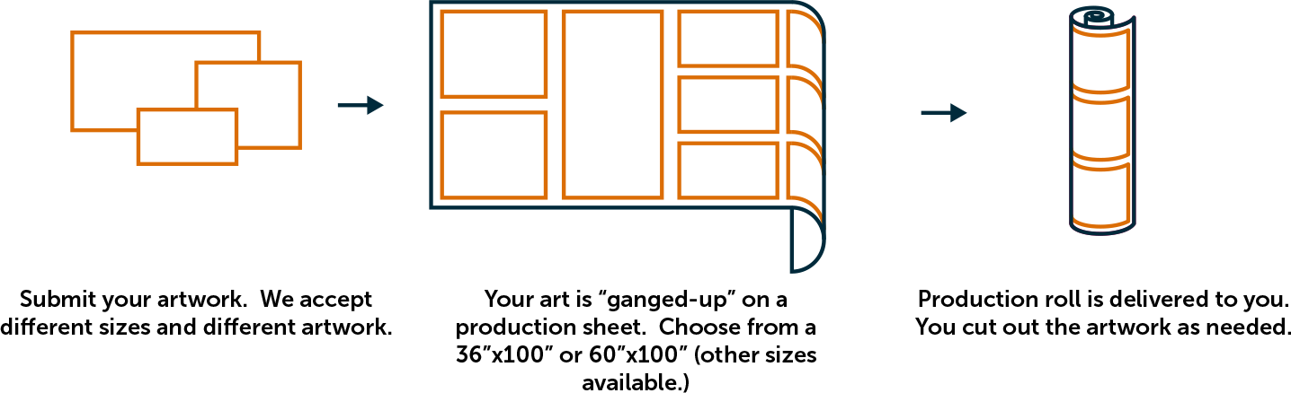 etsy-printing-services-production-sheet-process Etsy printing services - production sheets for artists